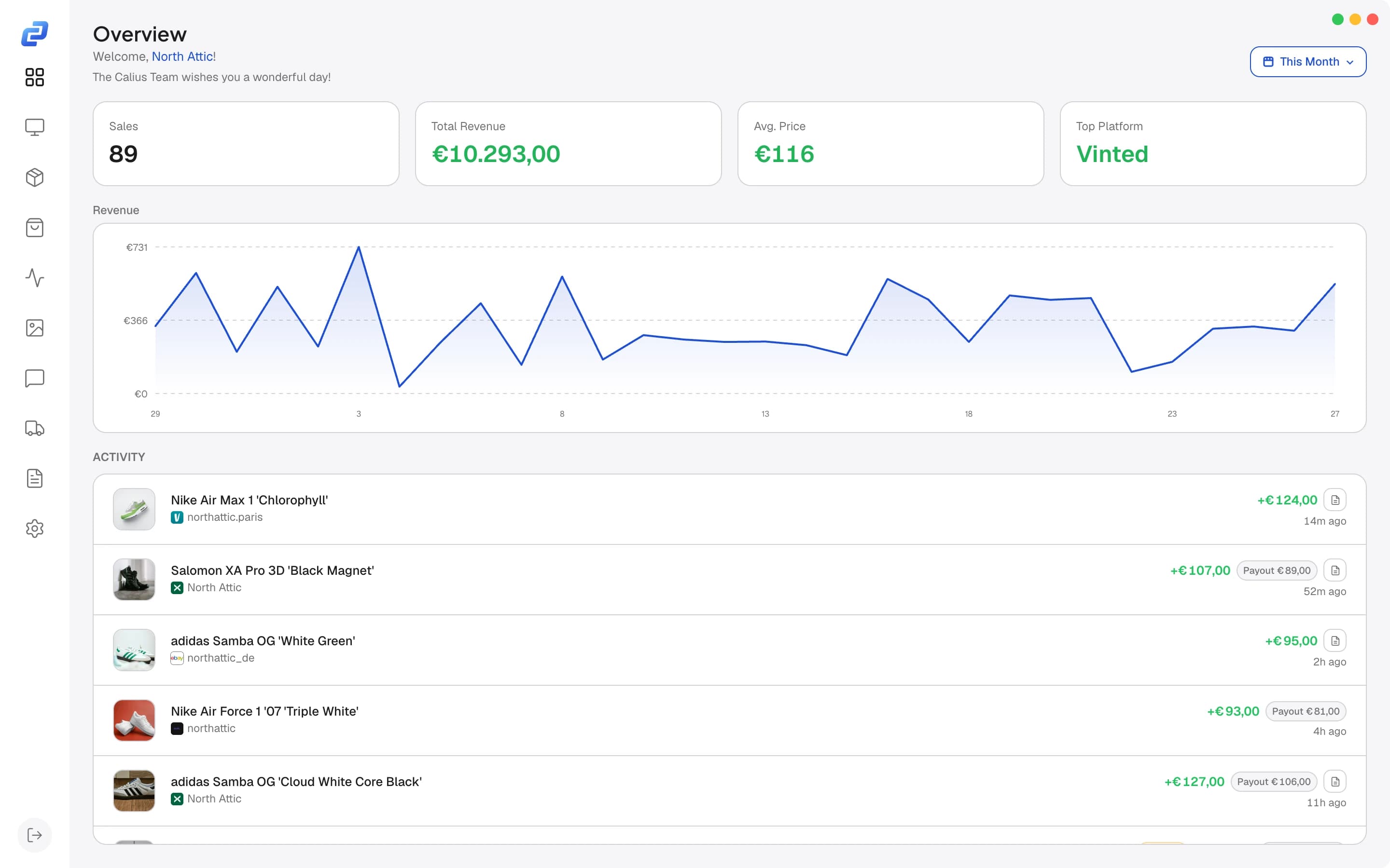 Calius overview: 89 sales and €10,293 revenue this month, with the latest sales from every marketplace